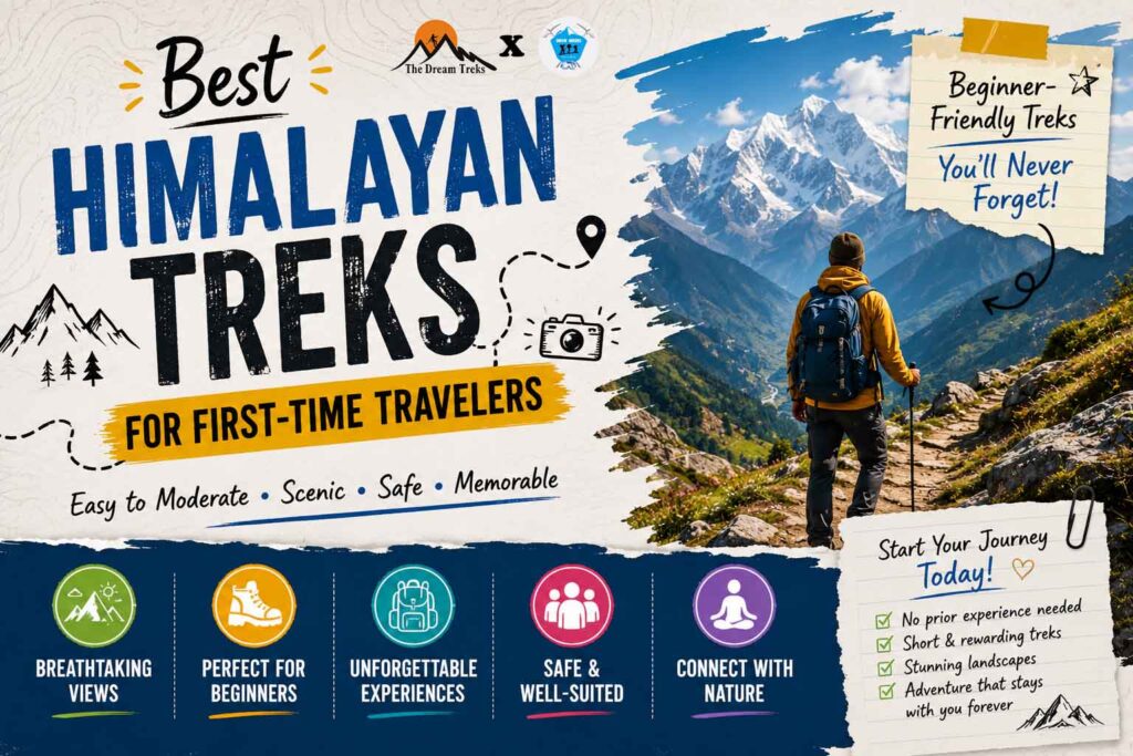 Best Himalayan Treks for First-Time Travelers (Beginner-Friendly Treks You’ll Never Forget)