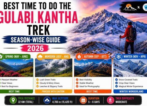 Best Time to Do the Gulabi Kantha Trek (Season-Wise Guide 2026)