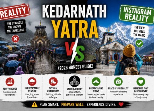 Kedarnath Yatra Reality vs Instagram Reality (2026 Honest Guide)
