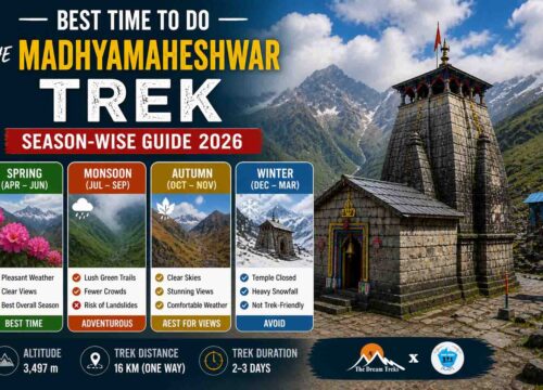 Best Time to Do the Madhyamaheshwar Trek (Season-Wise Guide 2026)