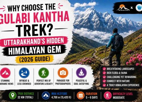 Why Choose the Gulabi Kantha Trek? Uttarakhand’s Hidden Himalayan Gem (2026 Guide)