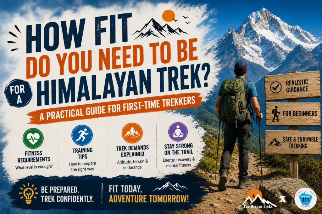 How Fit Do You Need to Be for a Himalayan Trek? A Practical Guide for First-Time Trekkers