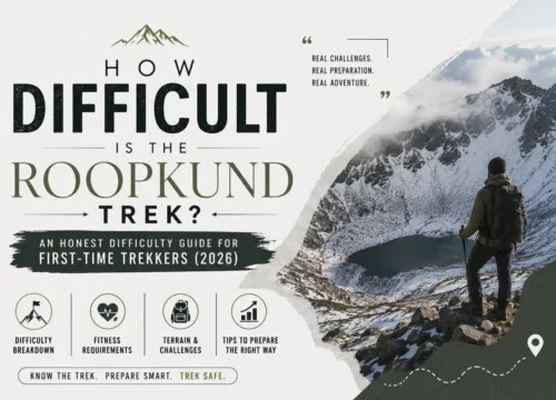 How Difficult is the Roopkund Trek? An Honest Difficulty Guide for First-Time Trekkers (2026)