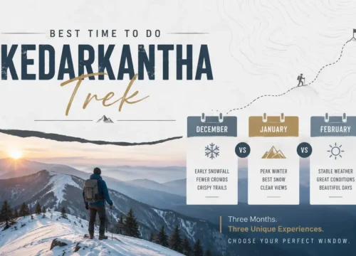 Best Time to Do Kedarkantha Trek: December vs January vs February