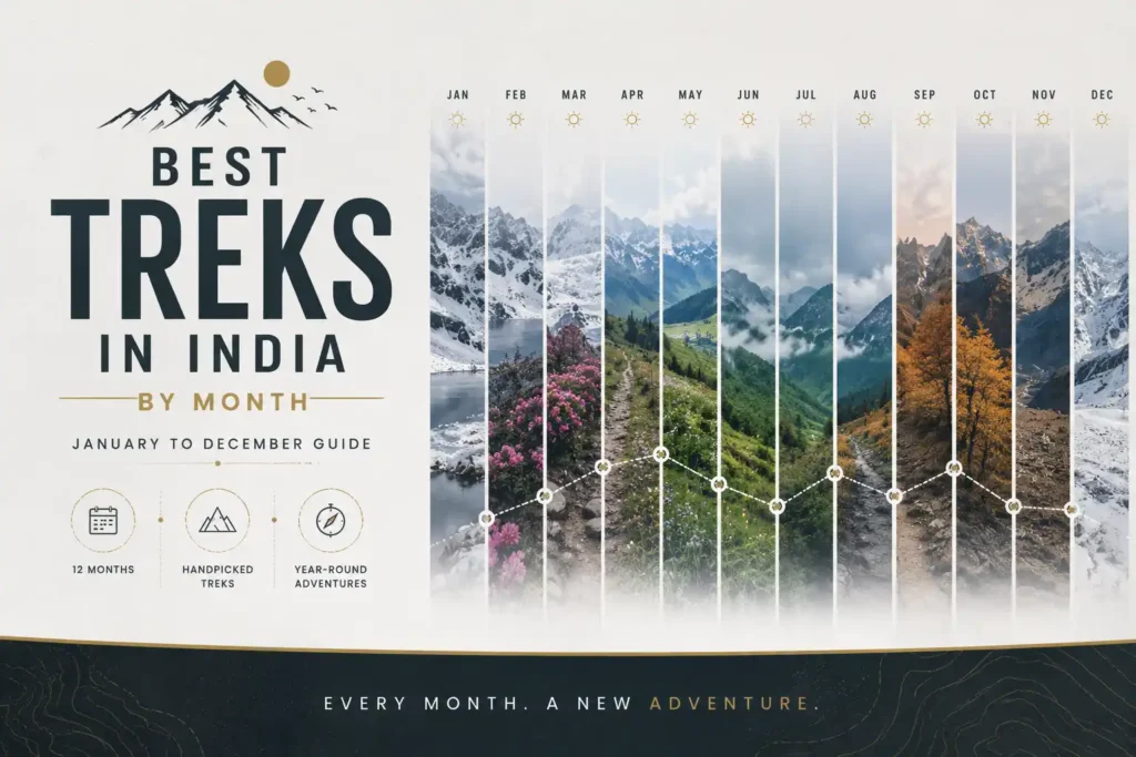 Best Treks in India by Month: January to December Guide