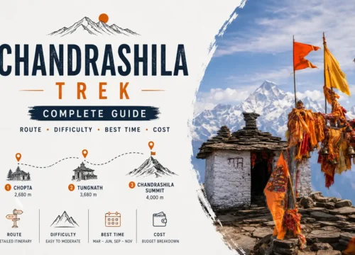 Chandrashila Trek: Complete Guide – Route, Difficulty, Best Time & Cost
