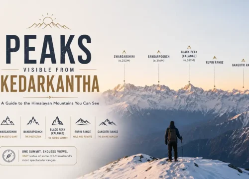 Peaks Visible from Kedarkantha: A Guide to the Himalayan Mountains You Can See